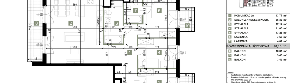 Mieszkanie w inwestycji: Panarea