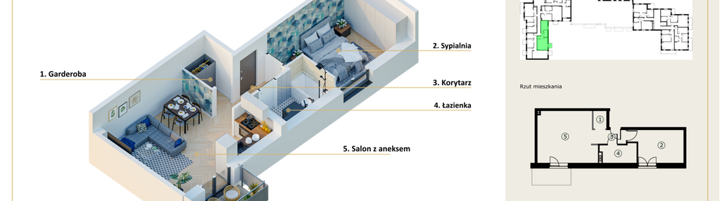 Mieszkanie w inwestycji: Nowe Sady III