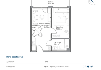 Mieszkanie w inwestycji: Anchoria Holiday