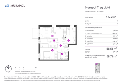 Mieszkanie w inwestycji: Murapol Trzy Lipki