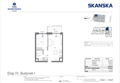 Mieszkanie w inwestycji: Park Skandynawia V