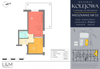 Mieszkanie w inwestycji: Osiedle Kolejowa