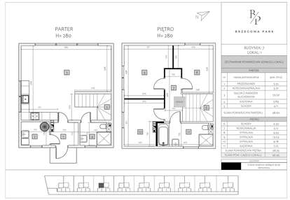 Dom w inwestycji: Brzegowa Park etap 1