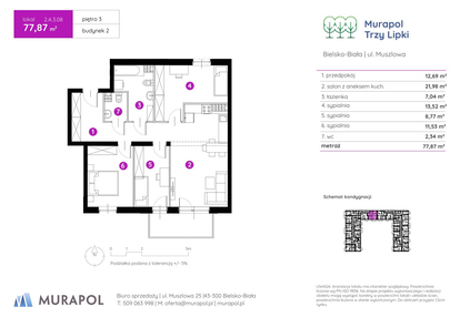Mieszkanie w inwestycji: Murapol Trzy Lipki etap II
