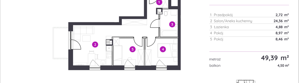 Mieszkanie w inwestycji: Murapol Osiedle Faktoria