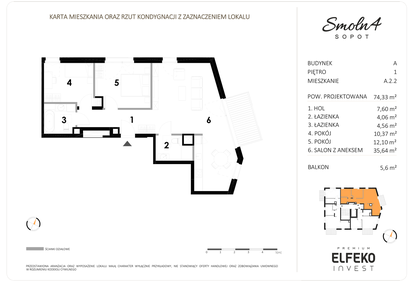 Mieszkanie w inwestycji: Smolna 4