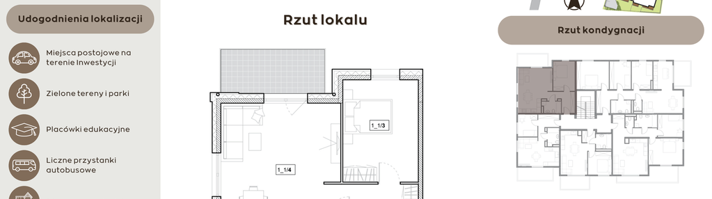 Mieszkanie w inwestycji: Perła Północy etap 2