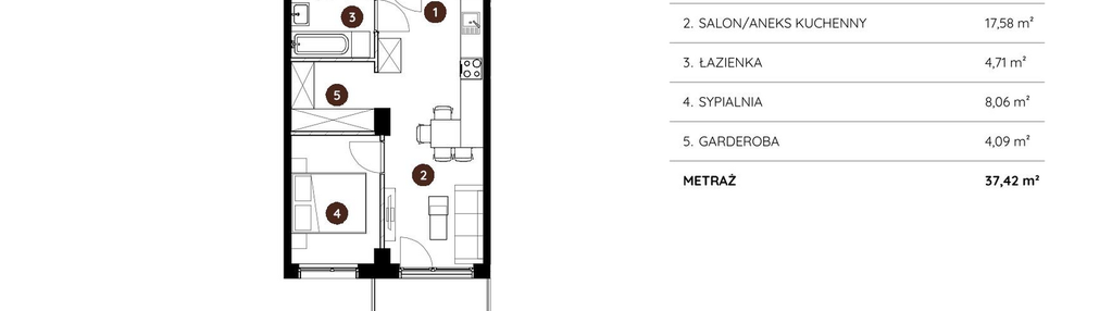 Mieszkanie w inwestycji: Murapol RiverSide