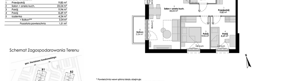 Mieszkanie w inwestycji: Osiedle Chabrowe