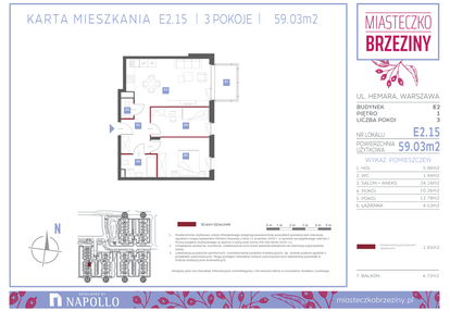 Mieszkanie w inwestycji: Miasteczko Brzeziny II
