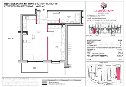 Mieszkanie w inwestycji: Apartamenty Grójeckie Ogrody