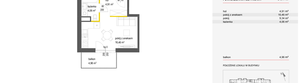 Mieszkanie w inwestycji: Neo Nova Ochota 3