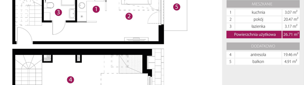Mieszkanie w inwestycji: 2M Apartments etap IV