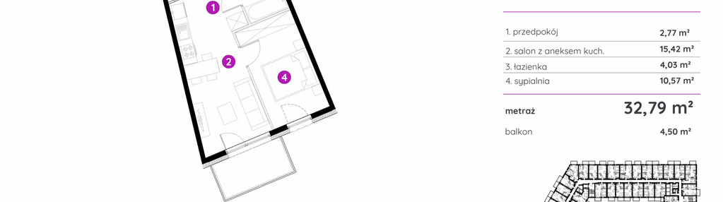 Mieszkanie w inwestycji: Murapol Portovo etap II