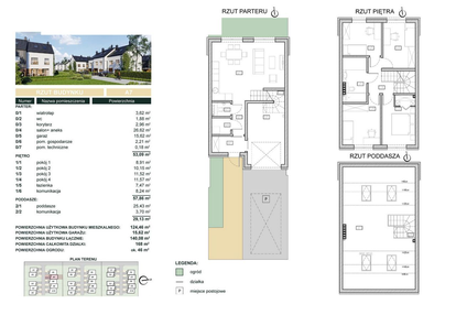 Dom w inwestycji: Cisova Park