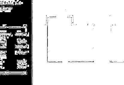 Mieszkanie w inwestycji: New Iron