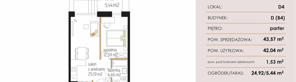 Mieszkanie w inwestycji: Enklawa Natury