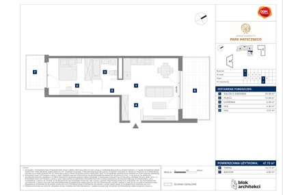 Mieszkanie w inwestycji: Apartamenty Park Matecznego Etap 1