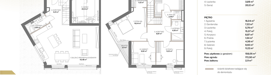 Dom w inwestycji: Domy u Źródła Marii