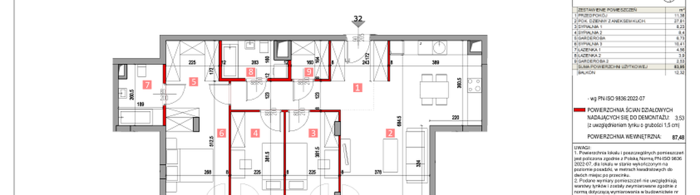 Mieszkanie w inwestycji: Apartamenty Pustułeczki