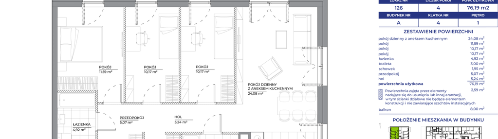 Mieszkanie w inwestycji: Architektów