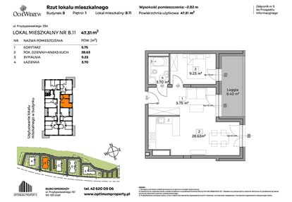 Mieszkanie w inwestycji: Och!Widzew