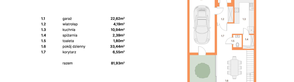 Mieszkanie w inwestycji: BIEGASA