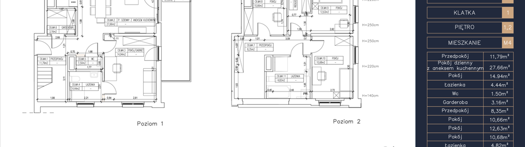 Mieszkanie w inwestycji: Motława Garden