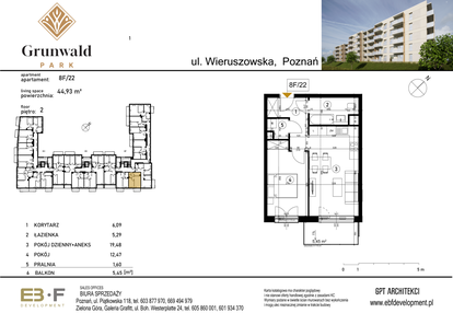 Mieszkanie w inwestycji: Grunwald Park