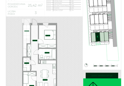 Mieszkanie w inwestycji: Zielona Krzyszkowicka