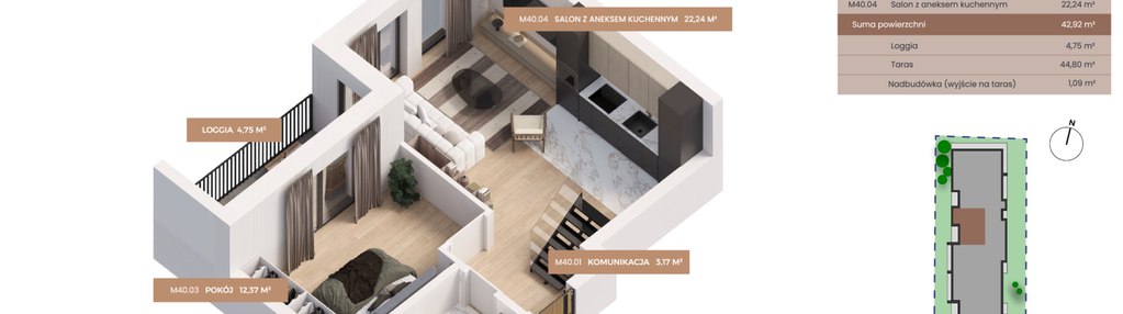 Mieszkanie w inwestycji: Apartamenty Częstochowska