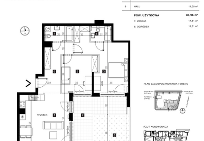 Mieszkanie w inwestycji: Millanova Apartments