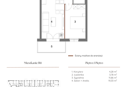 Mieszkanie w inwestycji: Dąbrowskiego 9