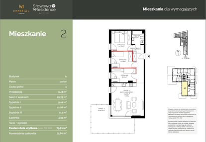 Mieszkanie w inwestycji: Stawowa Residence - etap V