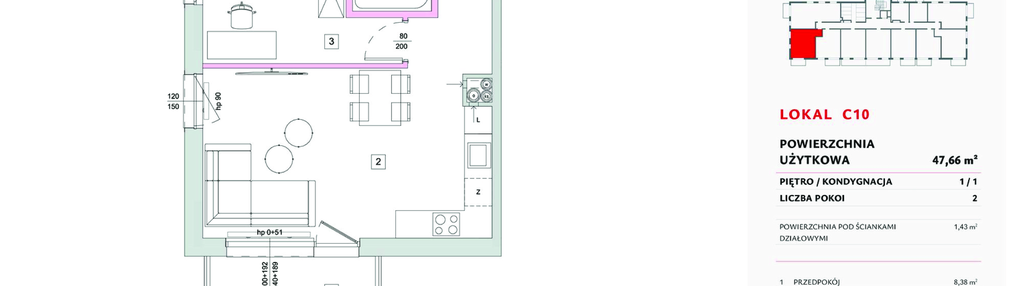 Mieszkanie w inwestycji: Dobka