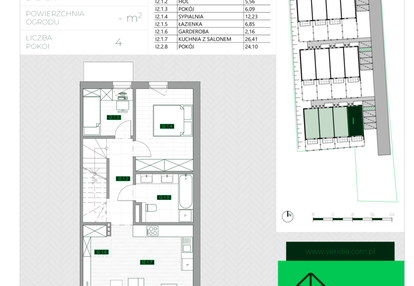 Mieszkanie w inwestycji: Zielona Krzyszkowicka