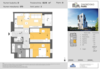 Mieszkanie w inwestycji: Dworzysko Park - Etap III