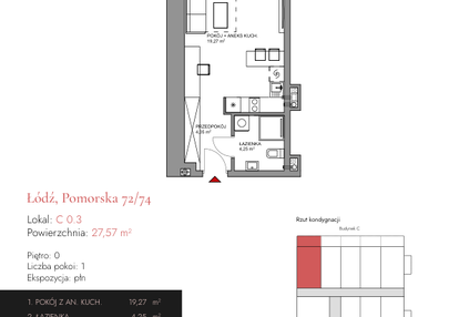 Mieszkanie w inwestycji: Melody Loft