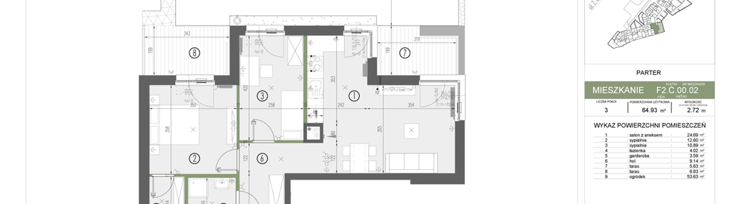 Mieszkanie w inwestycji: Sady Żoliborz II