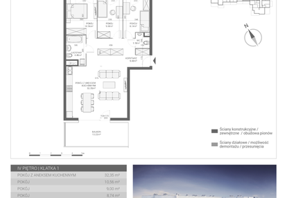 Mieszkanie w inwestycji: Apartamenty Przystań bud. F