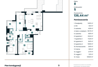 Mieszkanie w inwestycji: Sea Breeze