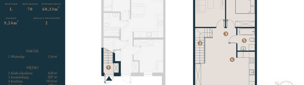 Dom w inwestycji: Osiedle Św. Marcina