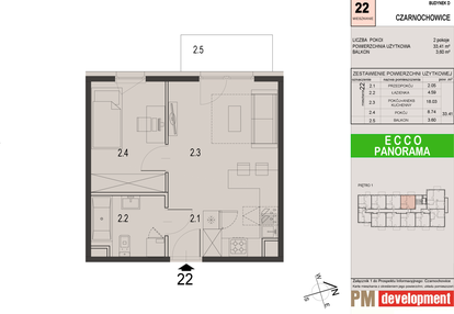 Mieszkanie w inwestycji: Ecco Panorama etap II budynki C, D