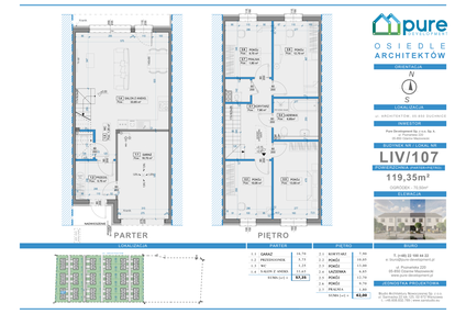 Dom w inwestycji: Osiedle Architektów etap IXa