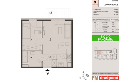 Mieszkanie w inwestycji: Ecco Panorama etap II budynki C, D