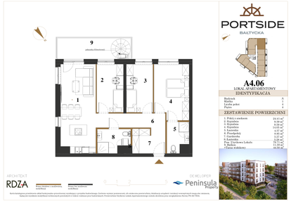 Mieszkanie w inwestycji: Portside Bałtycka