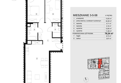 Mieszkanie w inwestycji: ATAL Aura II