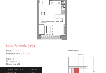 Mieszkanie w inwestycji: Melody Loft