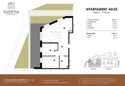 Mieszkanie w inwestycji: Apartamenty Sudetia