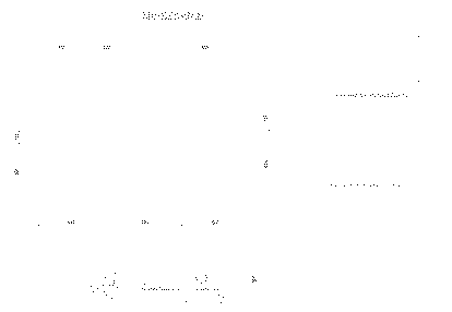 Mieszkanie w inwestycji: Zielony Brochów 7 - etap A
